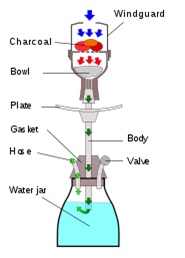 hubbly_bubly